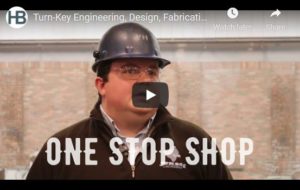One Stop Shop video thumbnail